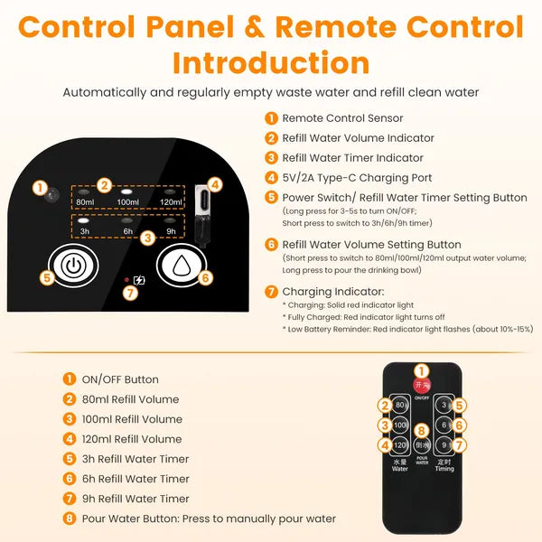Smart Pet Water Fountain Automatic Cat Water Dispenser 4.5L Cordless Rechargeable Dog Water Fountain Self-Refill With 3 Adjustable Volume 3 Time Intervals Remote Control Cleaning Brush-thumbmail-2